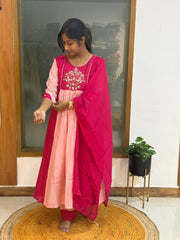 Ritika 988